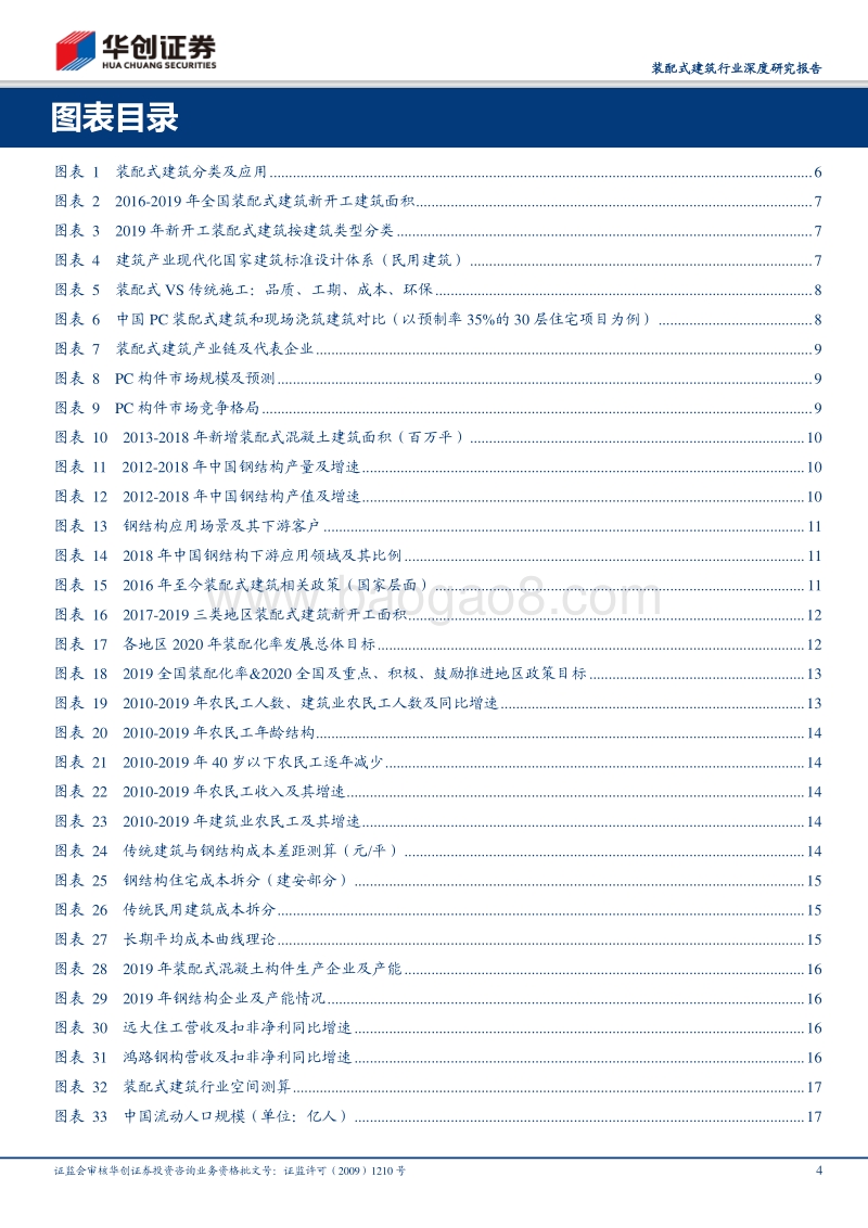 装配式建筑行业深度研究报告：装配新时代，建筑新模式.pdf_第4页