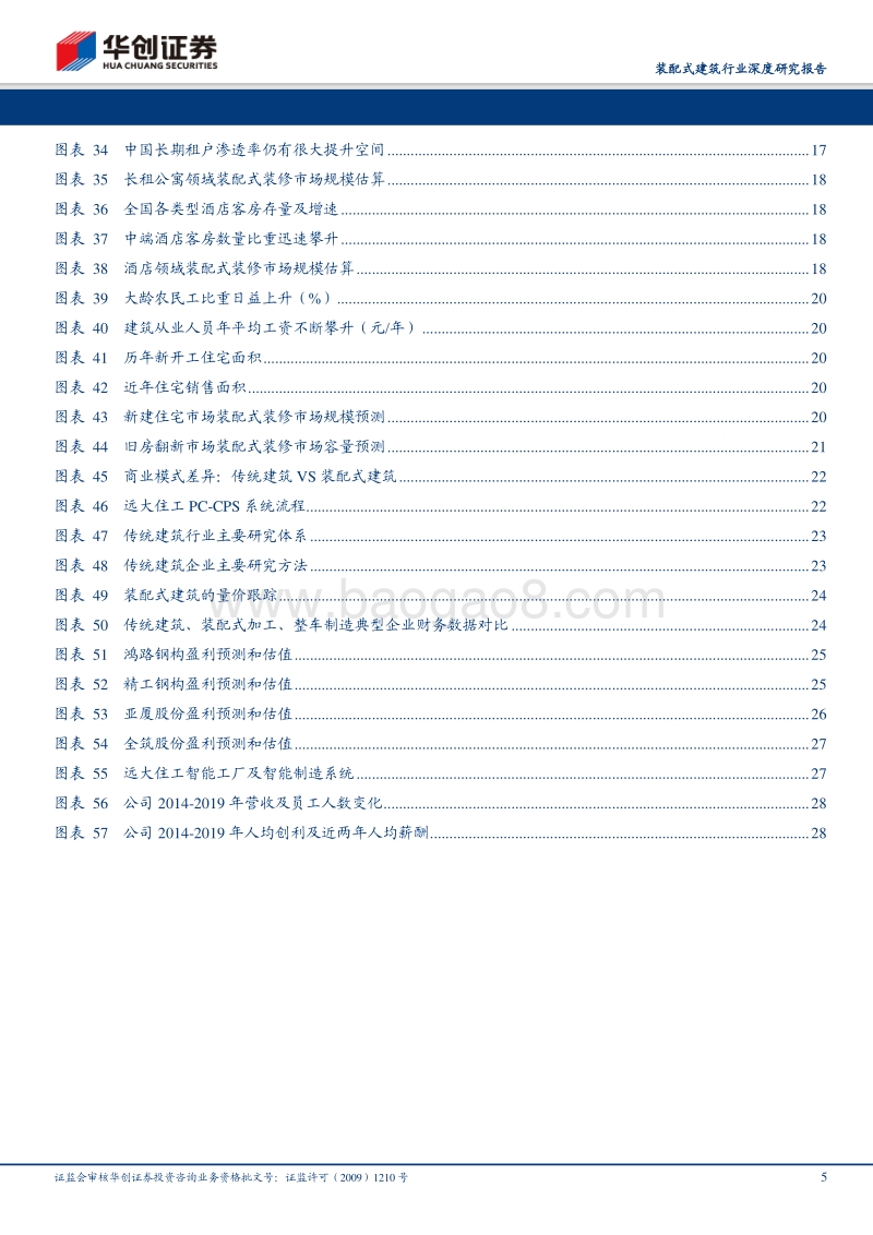 装配式建筑行业深度研究报告：装配新时代，建筑新模式.pdf_第5页