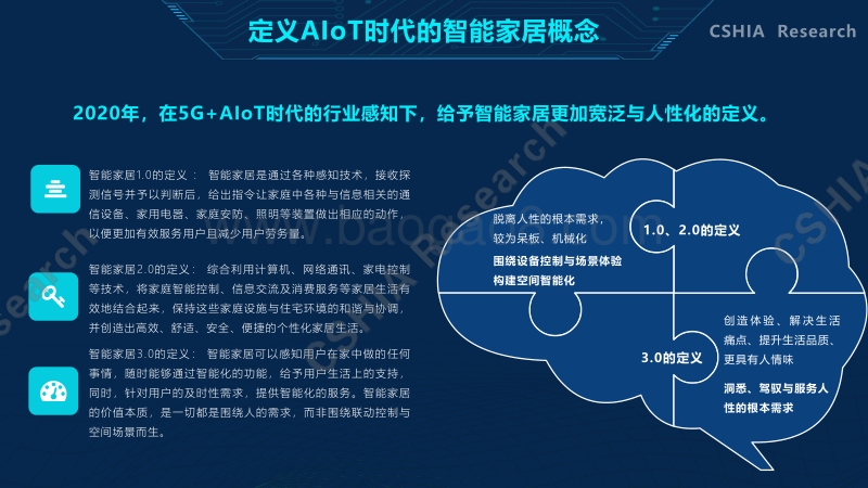 2020中国智能家居生态发展白皮书.pdf_第5页