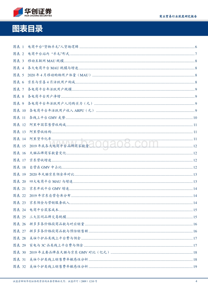 薅羊毛的内在逻辑：从营销方式看电商平台差异.pdf_第4页