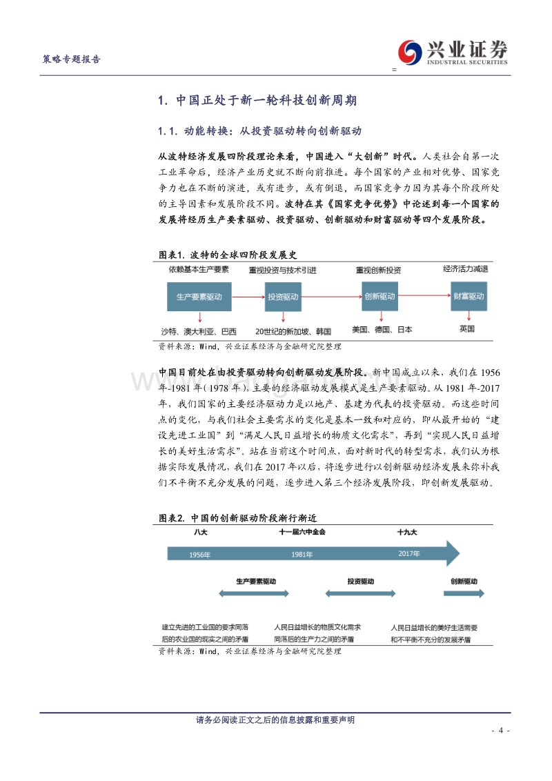 科创50：中国版“FAANG”科技长牛在途中.pdf_第4页