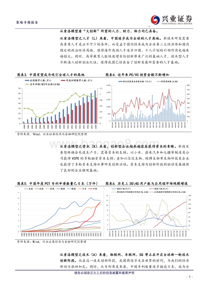 科创50：中国版“FAANG”科技长牛在途中.pdf_第5页