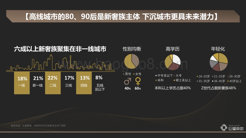 洞见新奢族：觅己与新感观一代.pdf_第5页