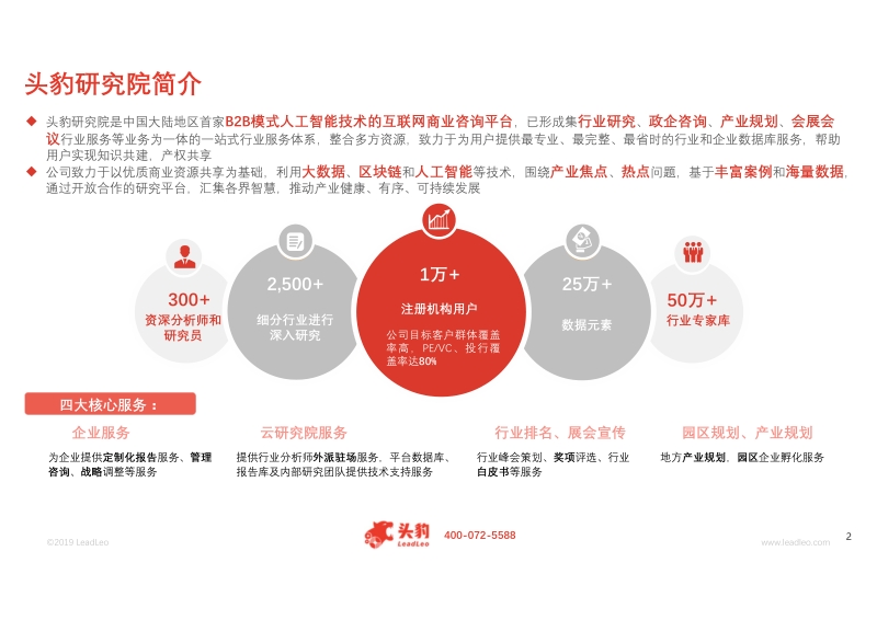 2019年中国营销云行业概览.pdf_第2页