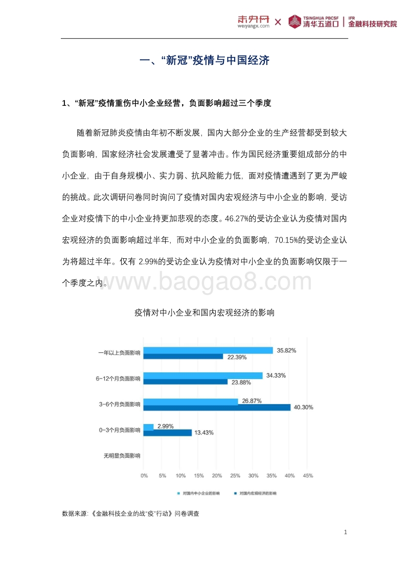 金融科技企业战“疫”调查报告.pdf_第4页