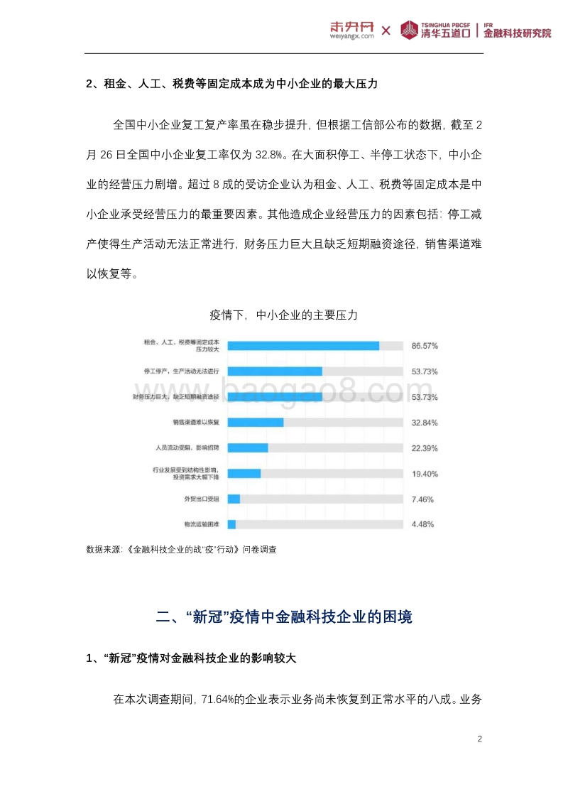 金融科技企业战“疫”调查报告.pdf_第5页