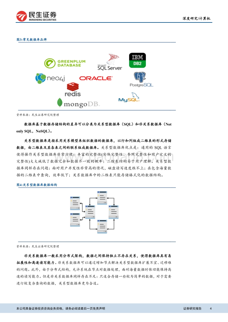 数据库行业深度报告：历史机遇，国产数据库市场迎来十倍空间.pdf_第4页