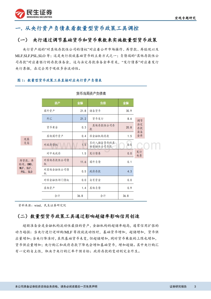 从货币乘数变化看下半年降准空间.pdf_第3页
