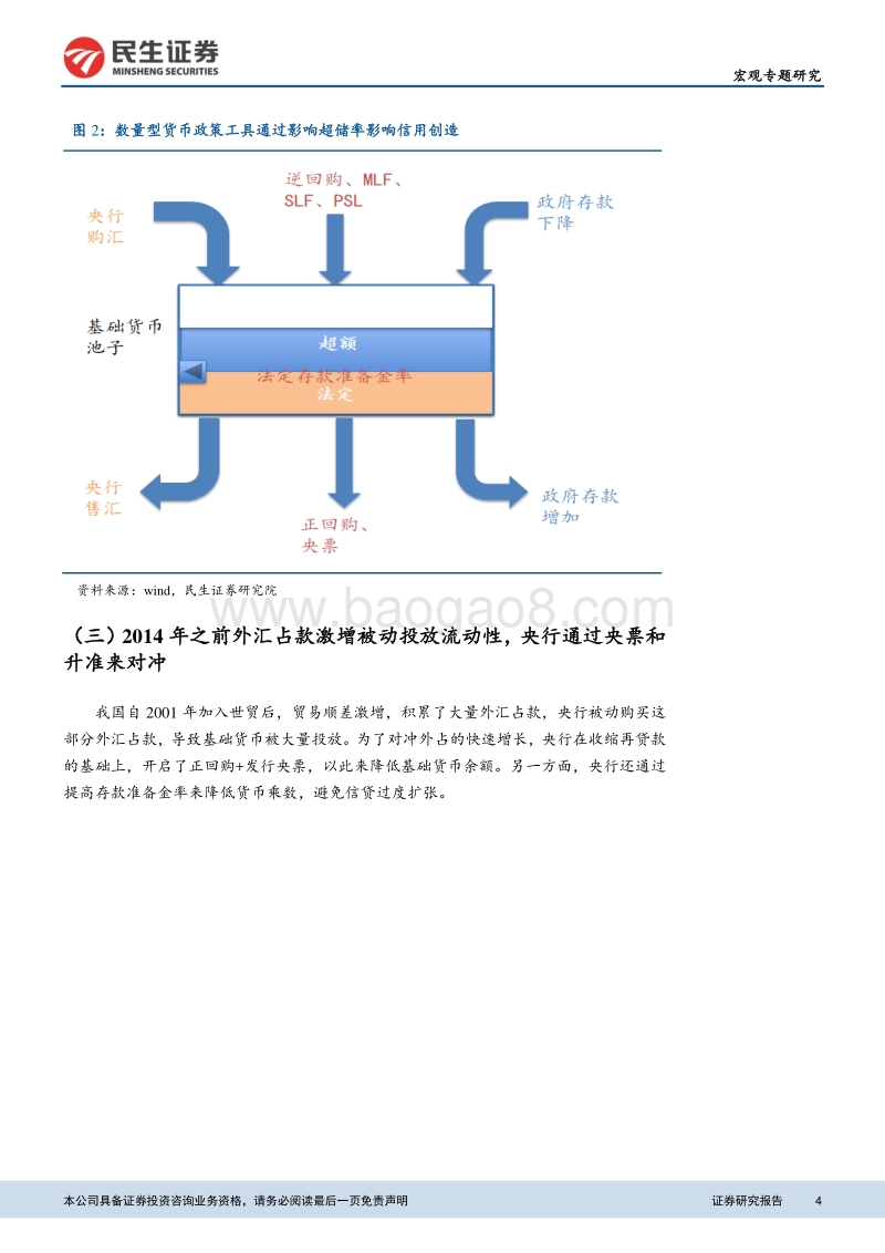 从货币乘数变化看下半年降准空间.pdf_第4页