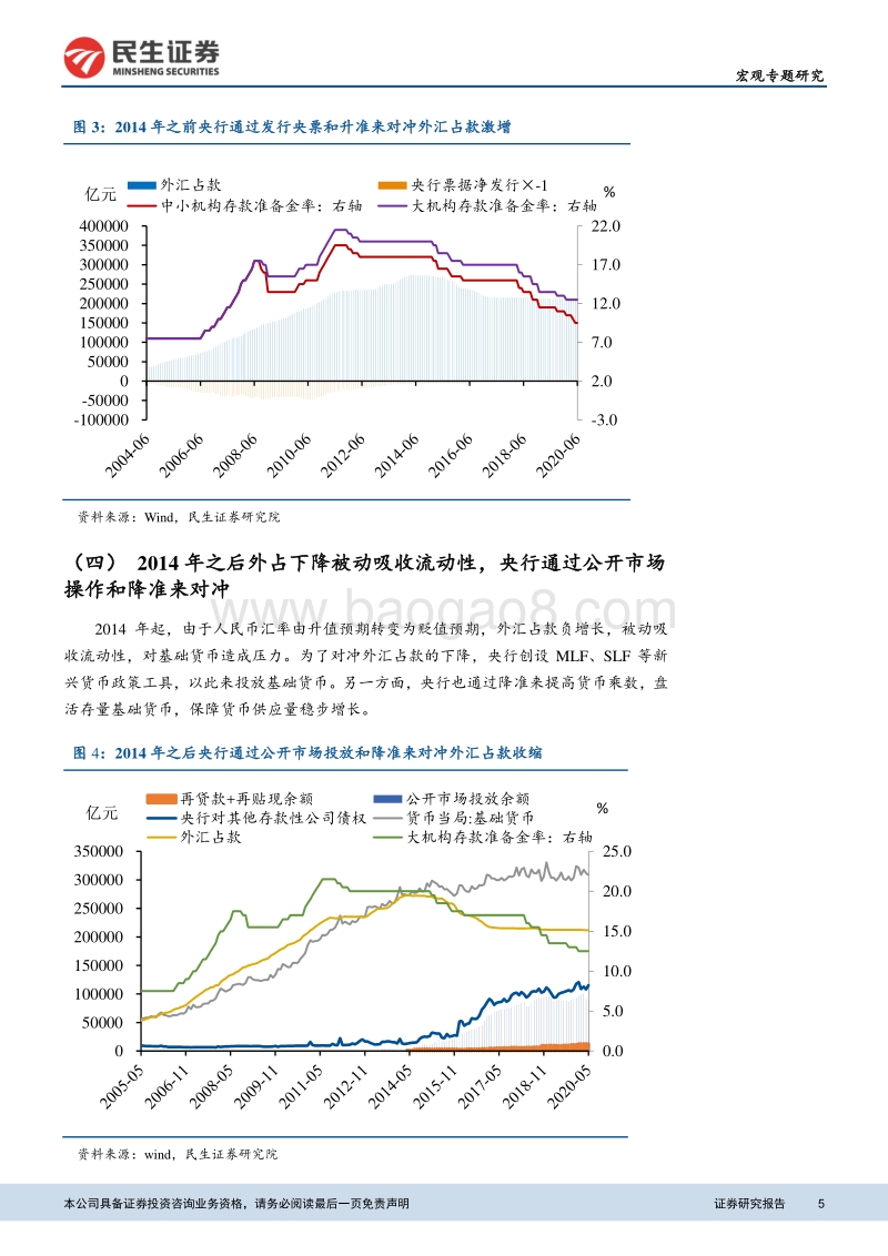 从货币乘数变化看下半年降准空间.pdf_第5页