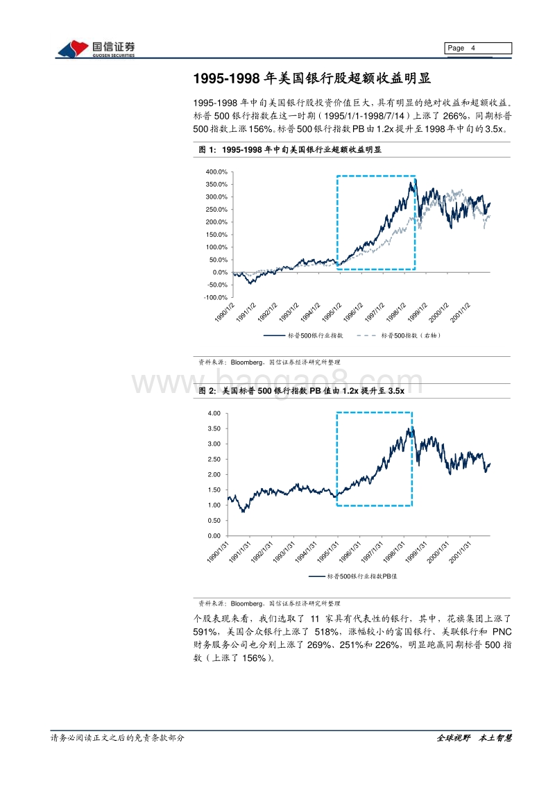 海外银行镜鉴系列：1990年代美国银行业的崛起.pdf_第4页