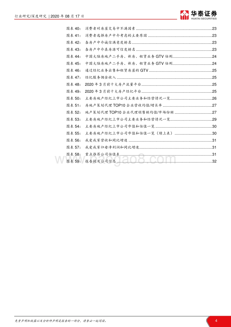 从贝壳上市深度研究房地产经纪行业：洞察居住生态，共谱经纪未来.pdf_第4页