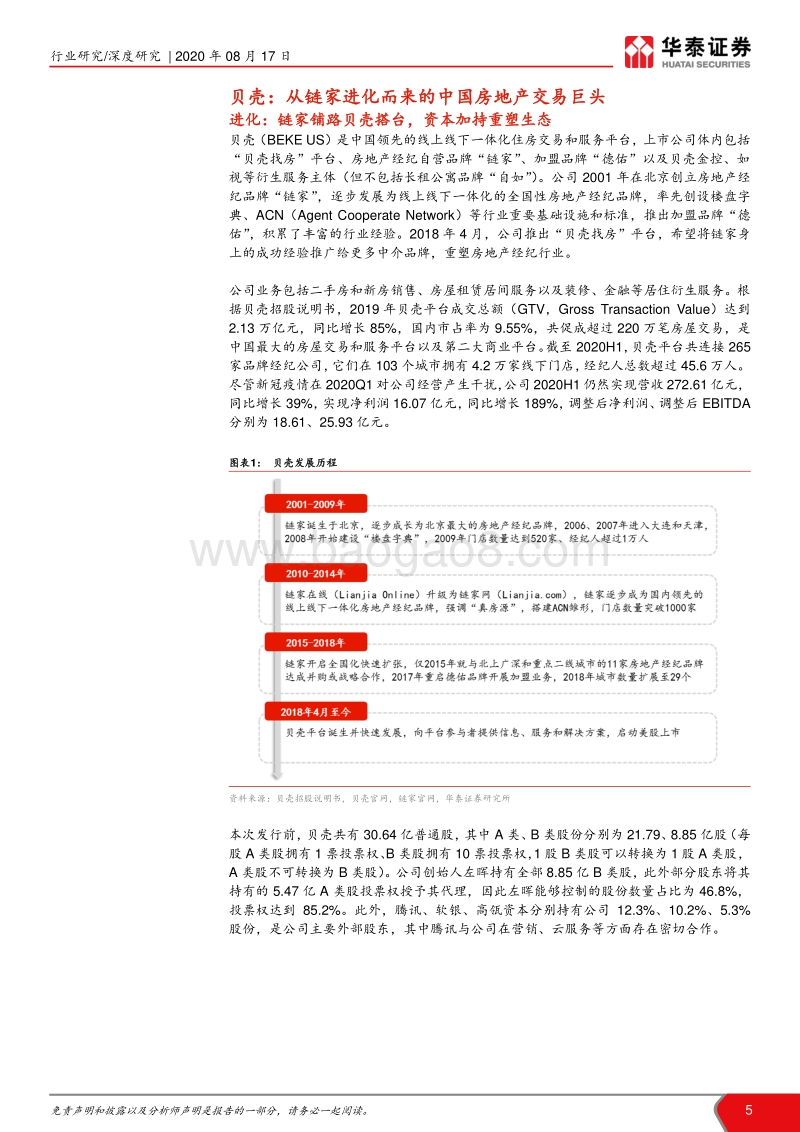 从贝壳上市深度研究房地产经纪行业：洞察居住生态，共谱经纪未来.pdf_第5页