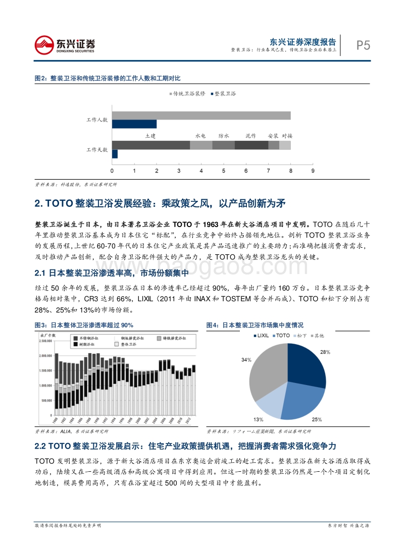整装卫浴：行业春风已至，传统卫浴企业后来居上.pdf_第5页