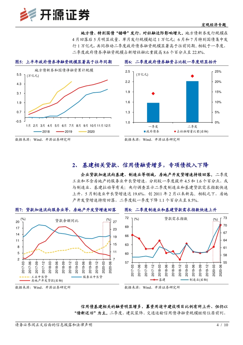 宏观经济专题：解密十万亿社融资金流向.pdf_第4页