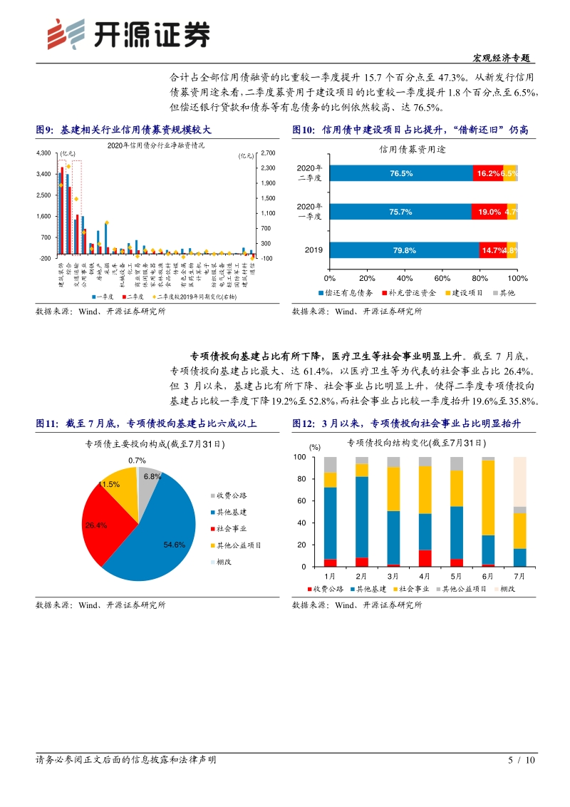 宏观经济专题：解密十万亿社融资金流向.pdf_第5页