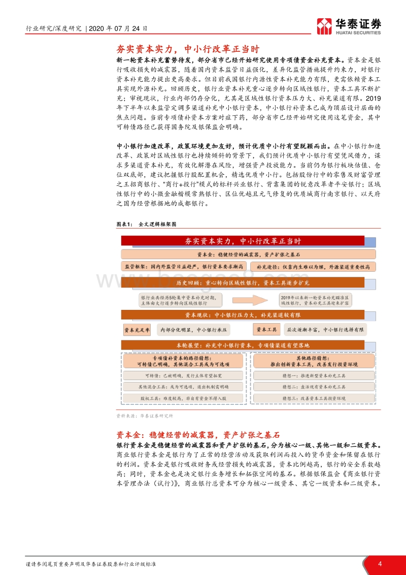 区域性银行战略研究（四）：资本补充深度研究：夯实资本实力，中小行改革正当时.pdf_第4页
