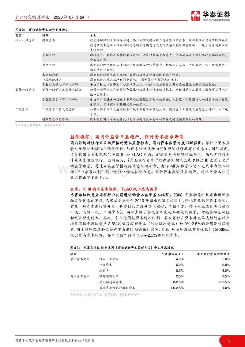 区域性银行战略研究（四）：资本补充深度研究：夯实资本实力，中小行改革正当时.pdf_第5页