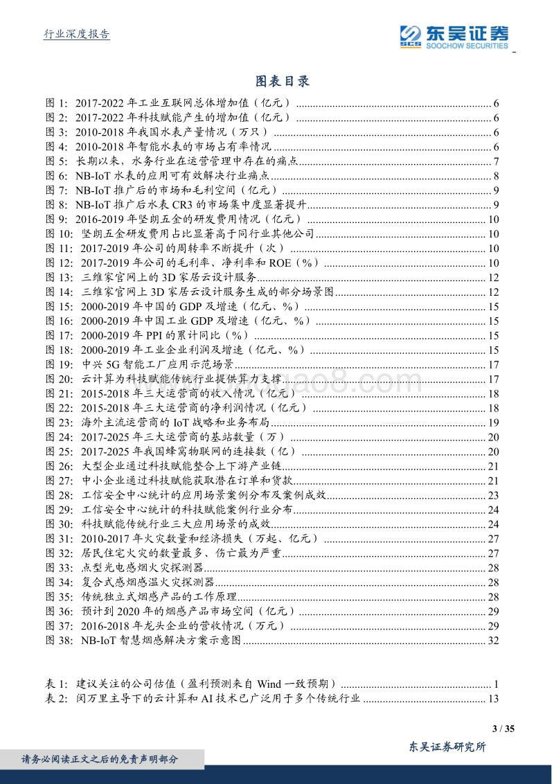 百年未有之大变局：科技赋能改造传统行业.pdf_第3页