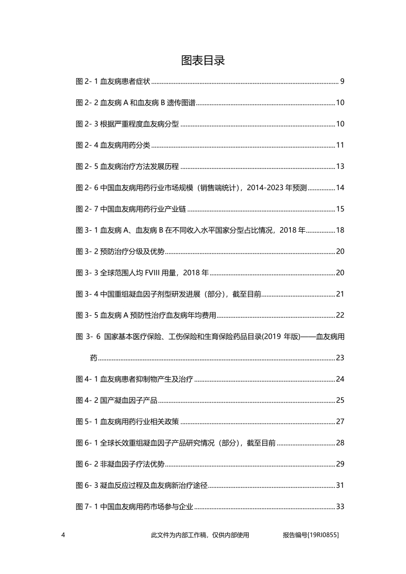 2019年中国血友病用药行业概览.pdf_第4页