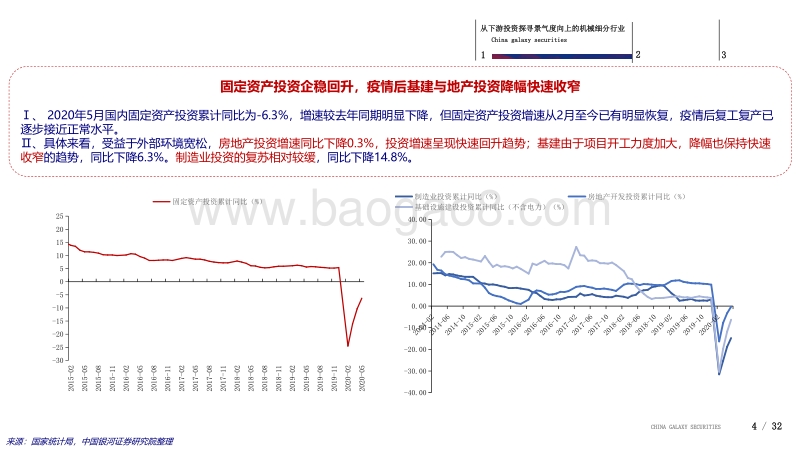 机械行业2020年中期投资策略：沿基建与高端制造两大主线，追寻高确定性成长行业.pdf_第4页