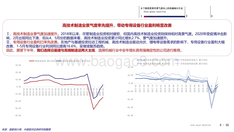 机械行业2020年中期投资策略：沿基建与高端制造两大主线，追寻高确定性成长行业.pdf_第5页