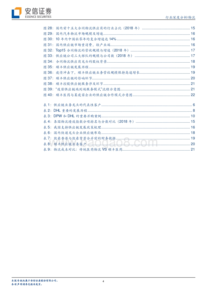 海外物流研究系列之二：复盘DHL，探寻顺丰供应链未来.pdf_第4页