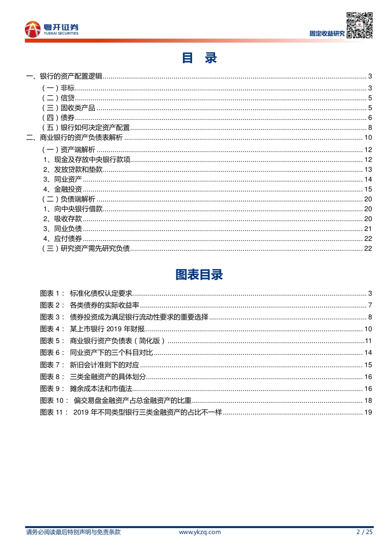 商业银行资产配置分析手册.pdf_第2页