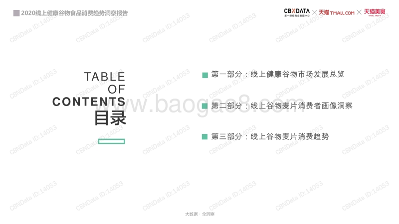 2020线上健康谷物食品消费趋势洞察报告.pdf_第2页