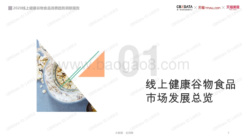2020线上健康谷物食品消费趋势洞察报告.pdf_第3页