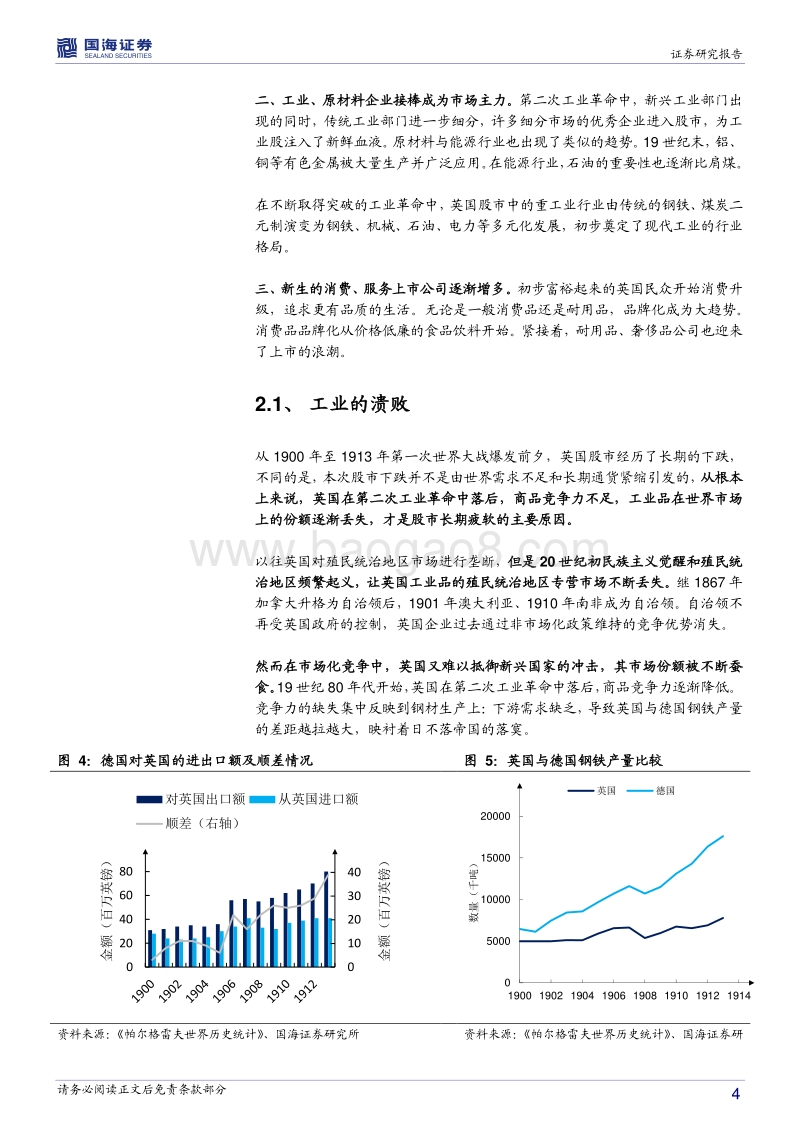 全球资本市场历史专题之三：英国股市200年：帝国的黄昏.pdf_第4页