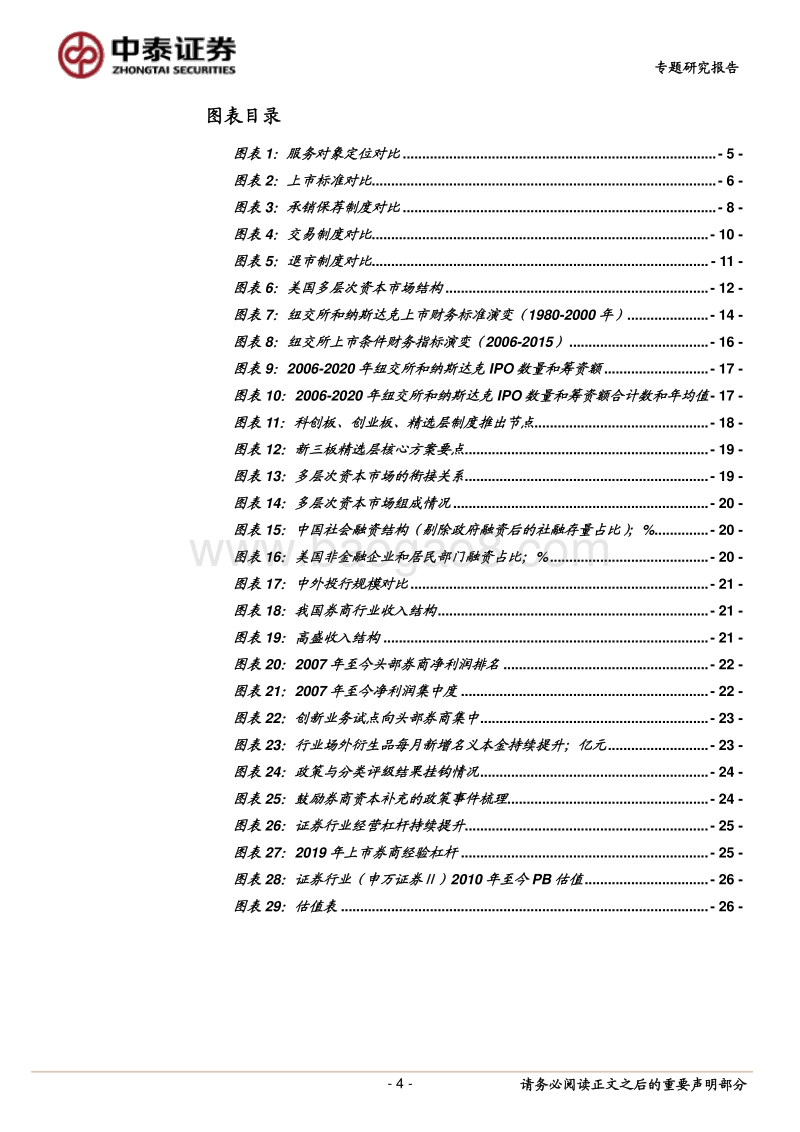 资本市场制度比较：为什么我们持续推荐券商.pdf_第4页