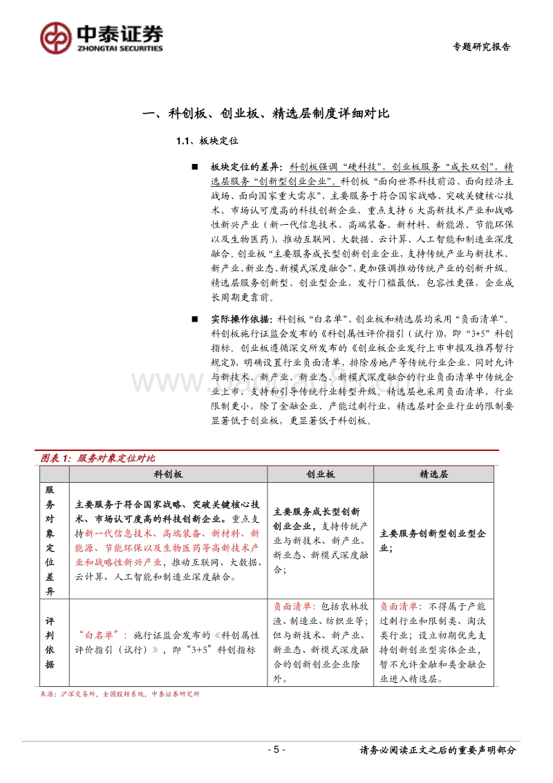 资本市场制度比较：为什么我们持续推荐券商.pdf_第5页