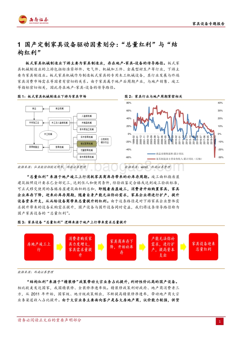 家具设备专题报告：总量提升+精装房转变结构，国产化提速.pdf_第5页