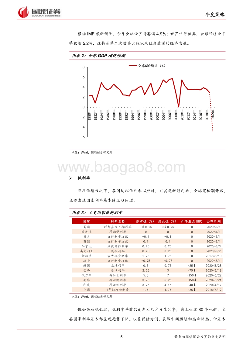 2020年半年度策略：短板即空间，内需是主线.pdf_第5页