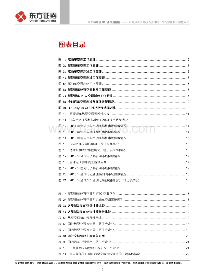 新能源车热泵空调系列报告一：布局热泵空调核心部件的公司有望盈利和估值双升.pdf_第3页