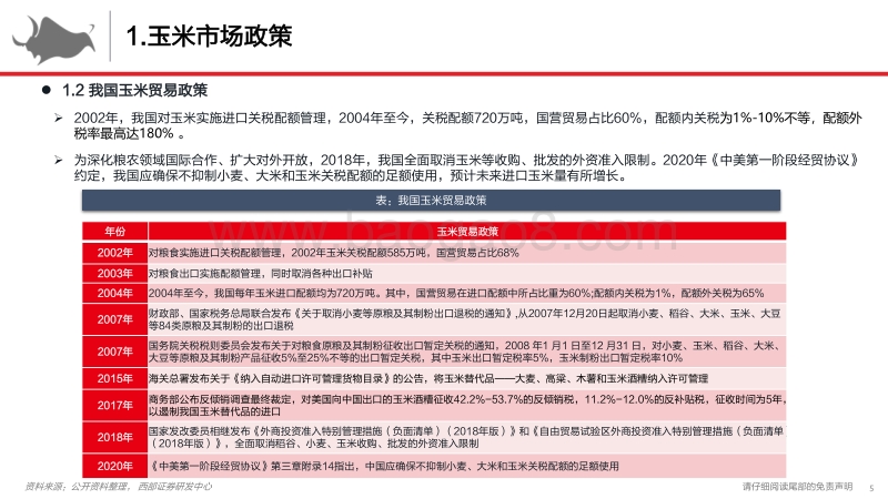 玉米市场现状分析及转基因前景展望.pdf_第5页