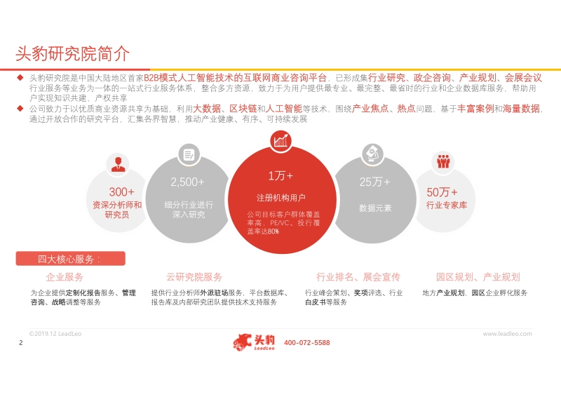 2019年东亚三大经济体利率市场化分析概览.pdf_第2页