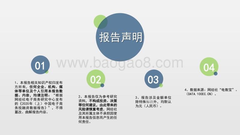2020年（上）中国电子商务投融资数据报告(1).pdf_第2页