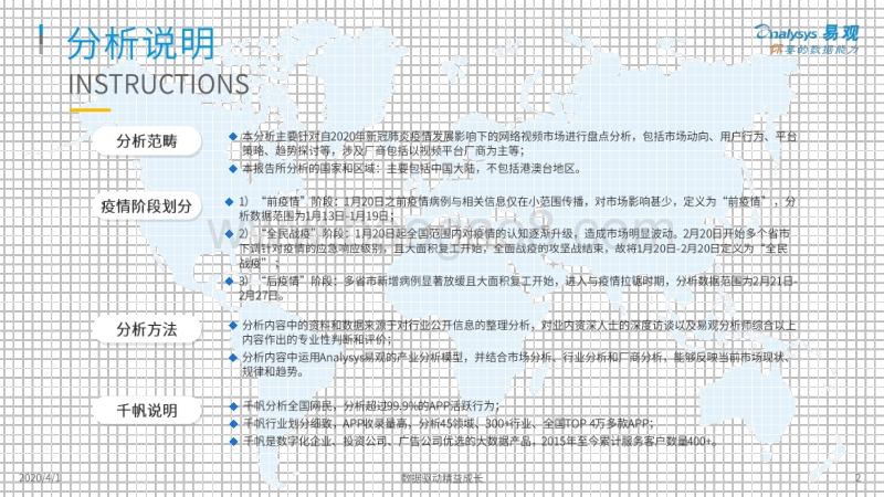 疫情下的网络视频市场观察.pdf_第2页