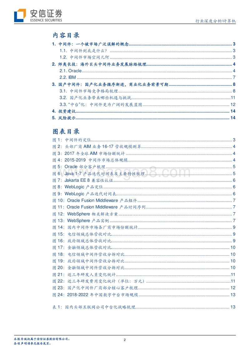 重塑中国数字底座系列报告之中间件篇：国产化一小步，商业化一大步.pdf_第2页