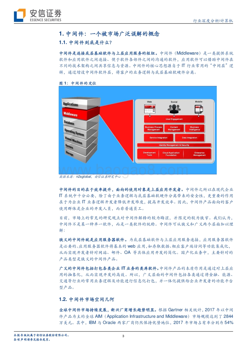 重塑中国数字底座系列报告之中间件篇：国产化一小步，商业化一大步.pdf_第3页