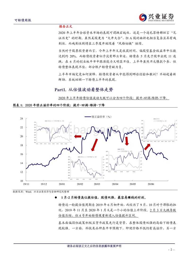 2020年中期回顾：剧情太精彩，悲喜谁人知？.pdf_第2页
