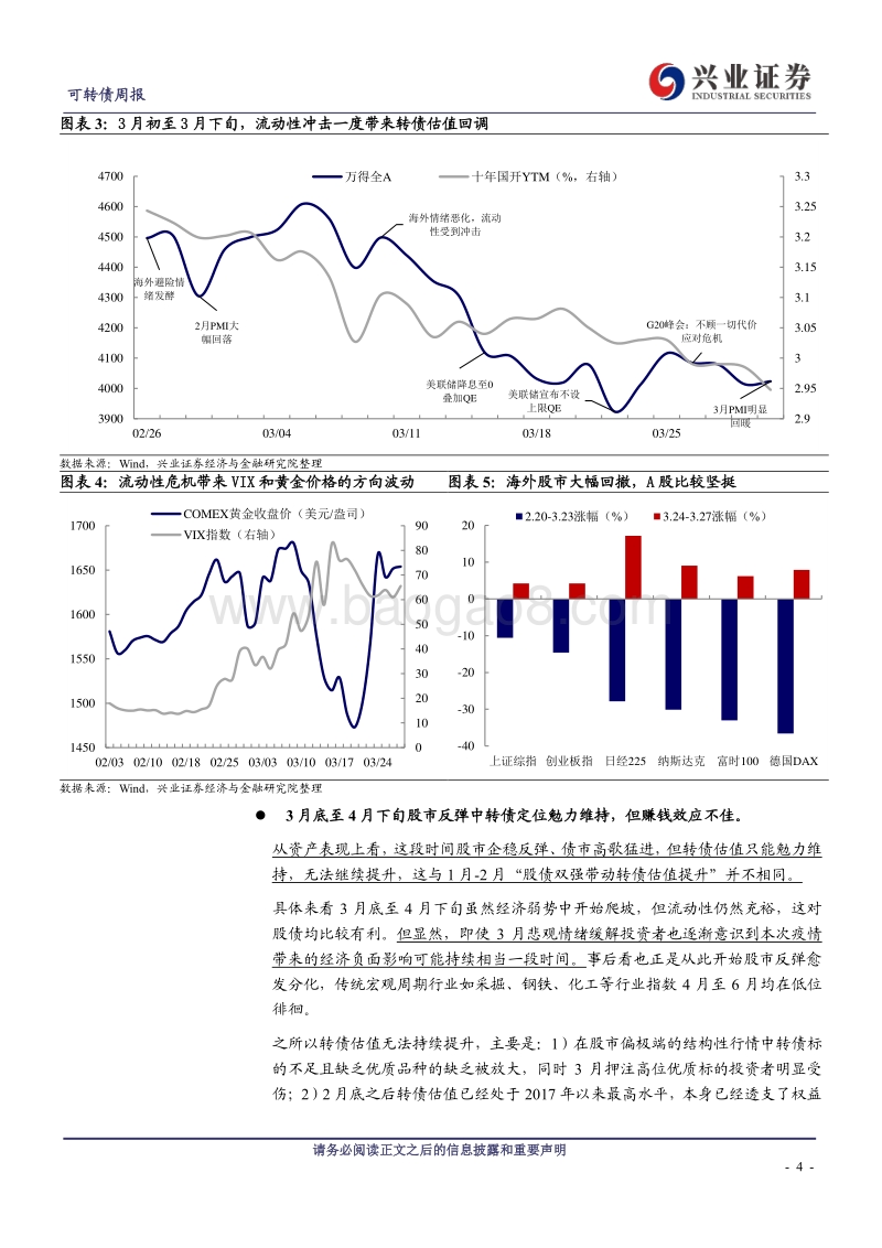 2020年中期回顾：剧情太精彩，悲喜谁人知？.pdf_第4页
