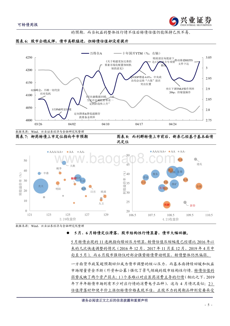 2020年中期回顾：剧情太精彩，悲喜谁人知？.pdf_第5页