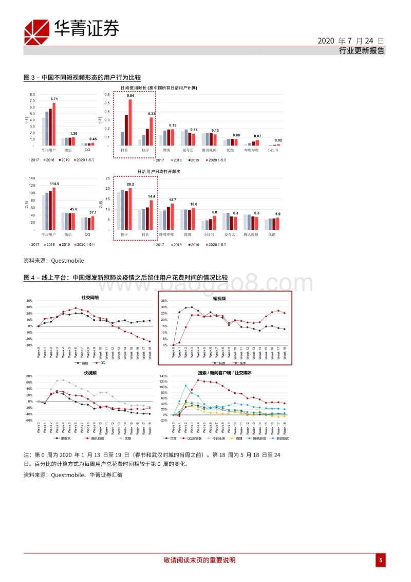 中国短视频行业（第一部分）：好戏上演.pdf_第5页