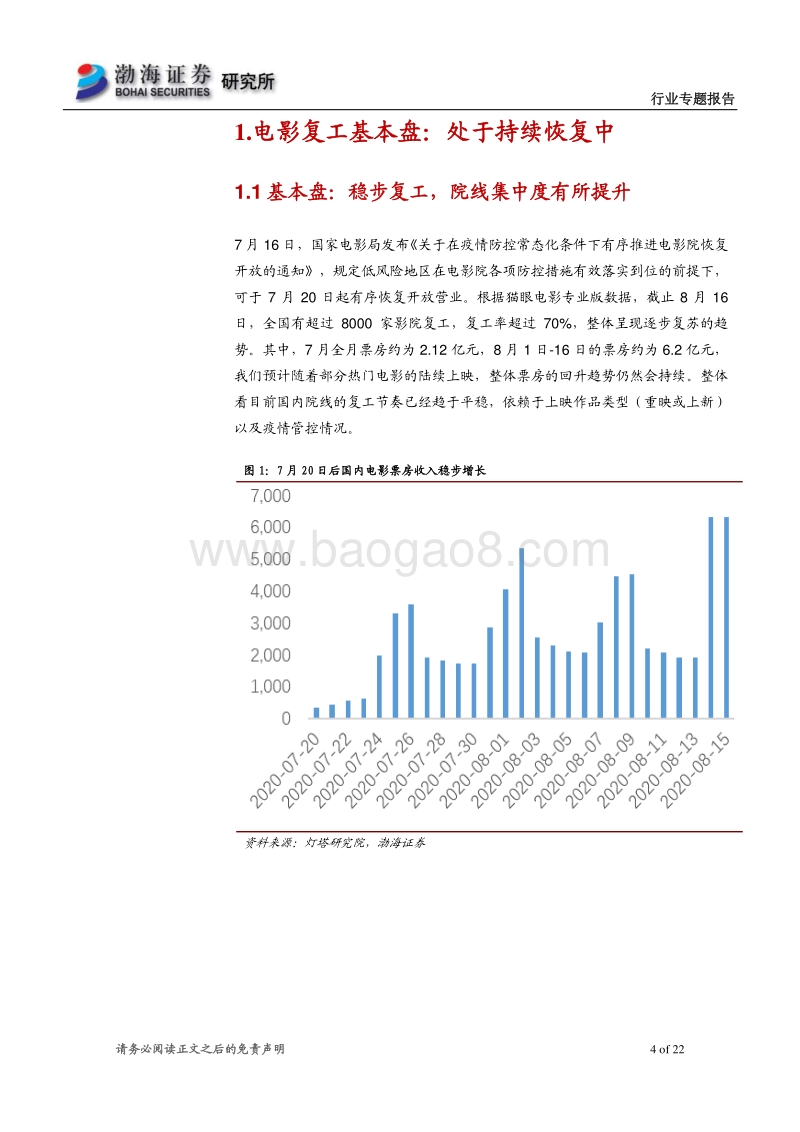 电影行业专题报告之二：政策持续发力，行业集中度逐步提升.pdf_第4页