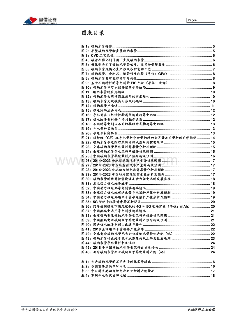 新材料专题系列报告（一）：碳纳米管：优秀的新型导电材料.pdf_第4页