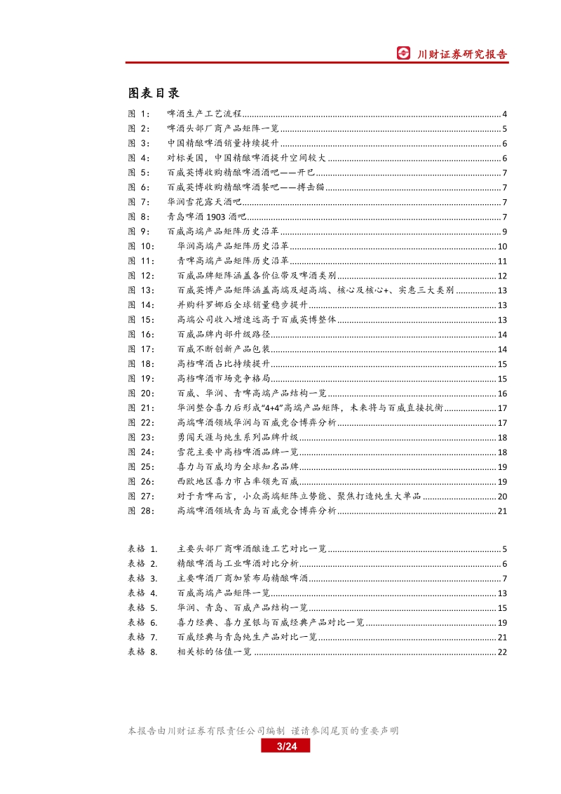 啤酒行业系列深度（三）：历史复盘，啤酒行业高端化路径探究之产品篇.pdf_第3页