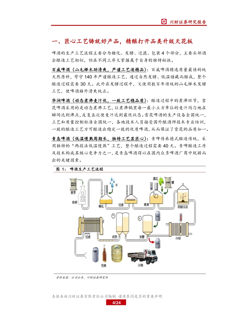 啤酒行业系列深度（三）：历史复盘，啤酒行业高端化路径探究之产品篇.pdf_第4页